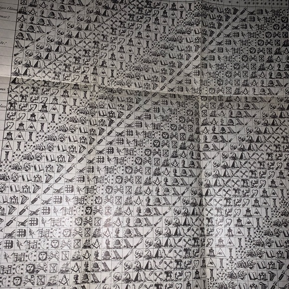 The Book of Fate Napoleon’s Guide of Destiny 1927 - Picture 5 of 12